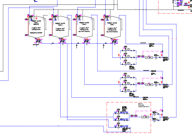 Design drawings with P&ID of the plants Real Example from our Projects